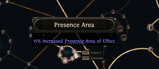 presence area